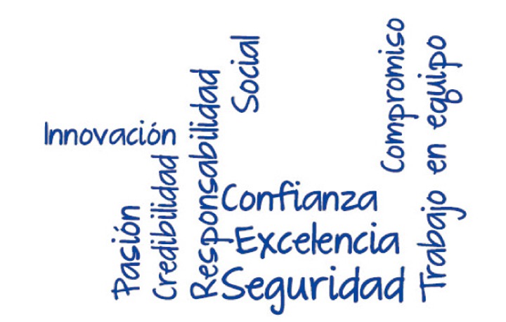 ¿Quienes somos? CEAP iot